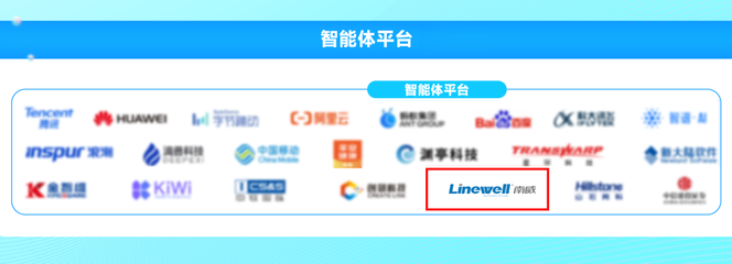 南威软件集团入选中国信通院《AI Agent智能体产业图谱(2025)》 智能体领域领先实力再获认可