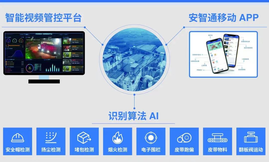 中材株洲 AI赋能水泥行业，打造“提质增效”新模板
